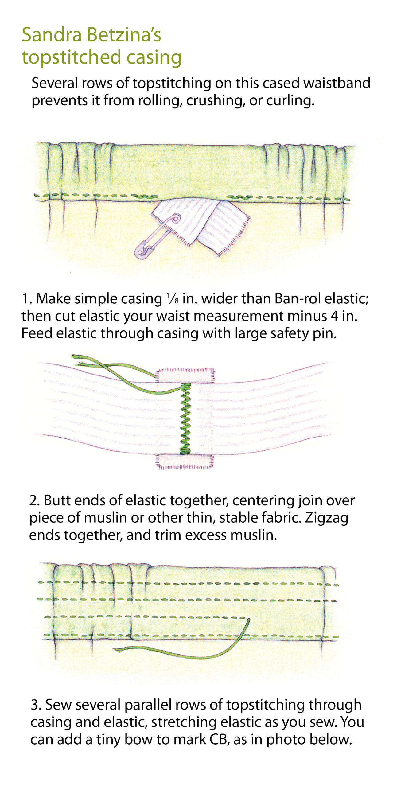 Sewing an Elastic Waistband - Threads