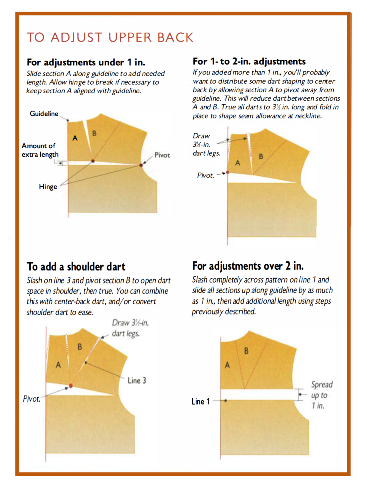 Fitting a Rounded Upper Back Threads