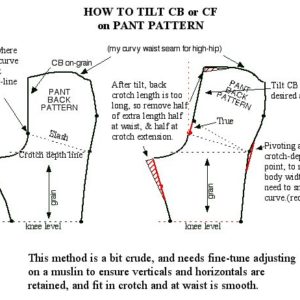 Fitting trousers on an apple shape - Threads