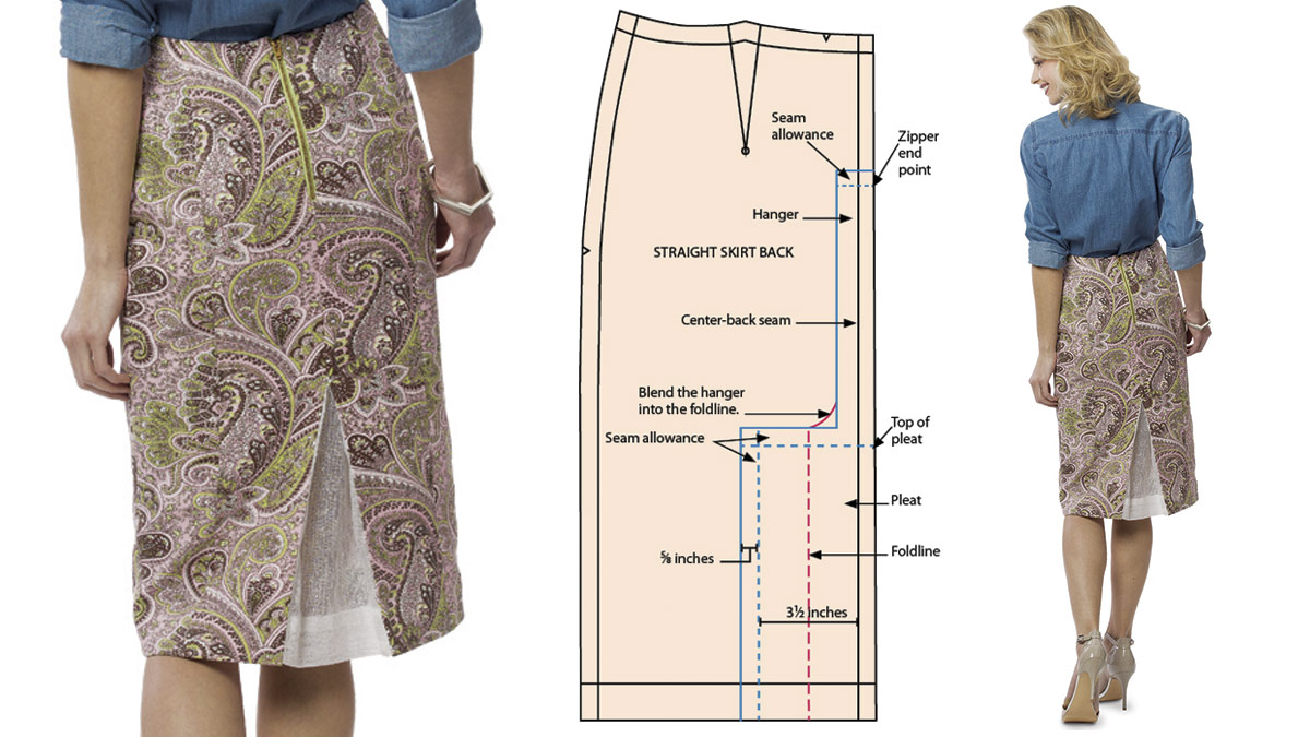 How to Put Side Slits in a Skirt