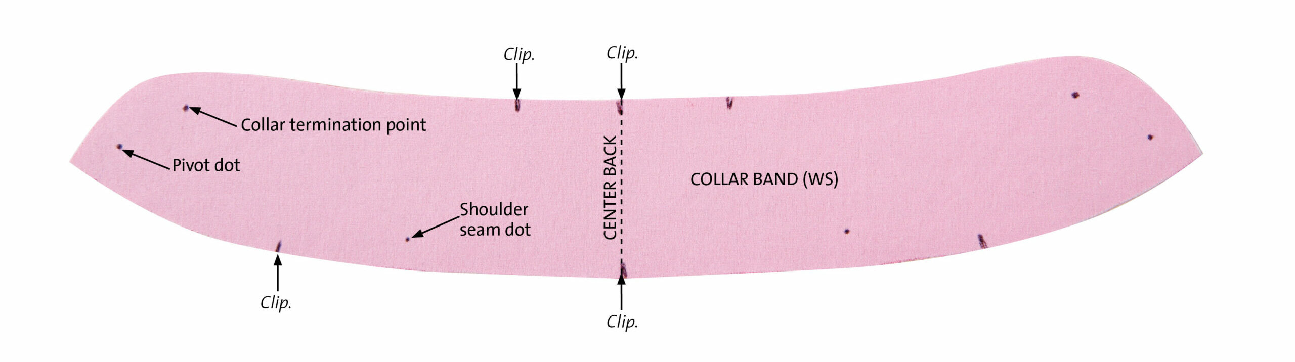 transfer the pattern dots