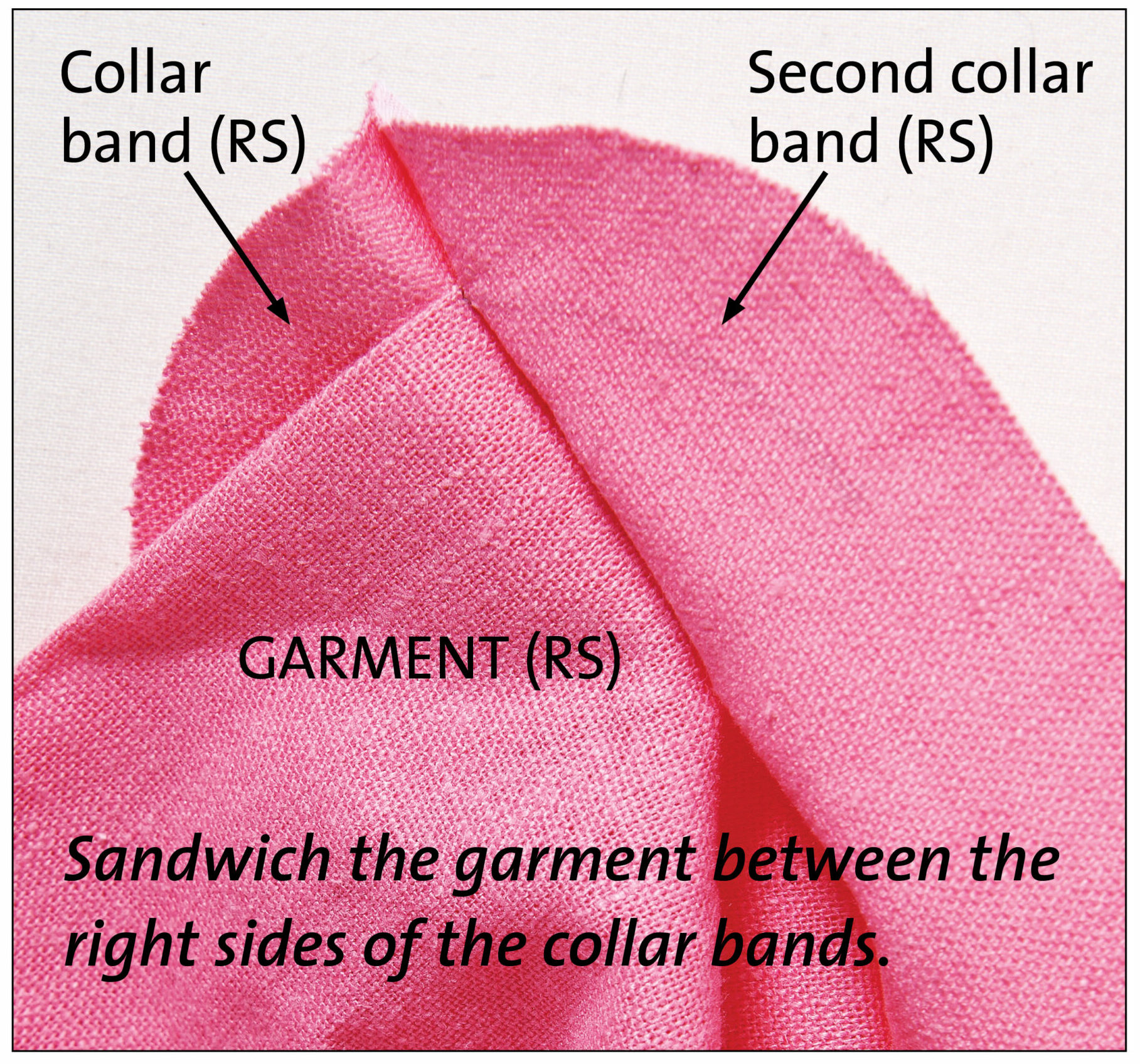 sandwich the garmet between collar bands