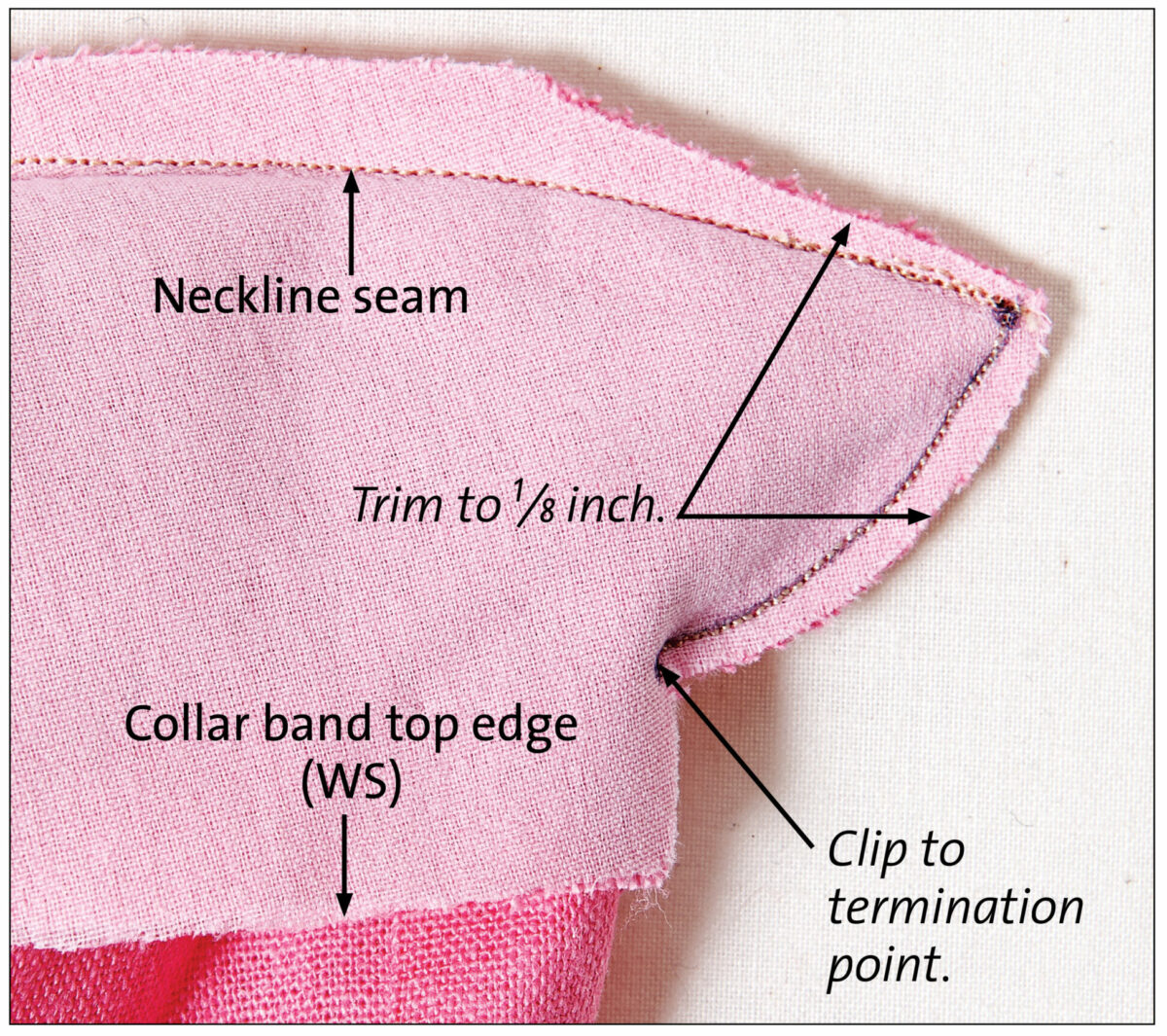 clip at the collar termination point