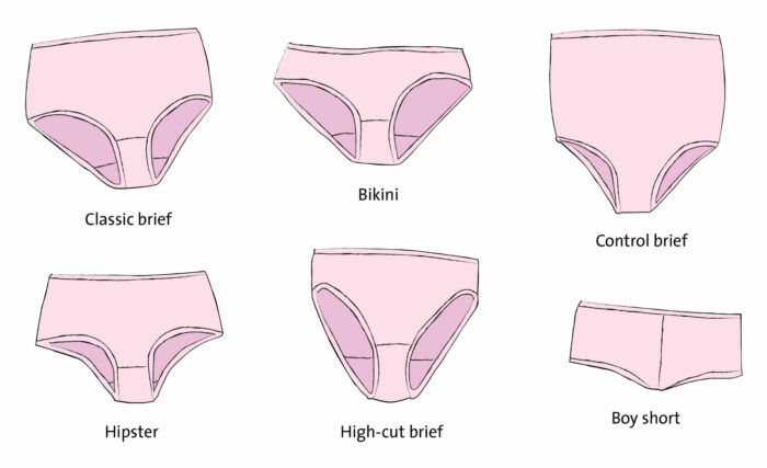 styles of custom panties