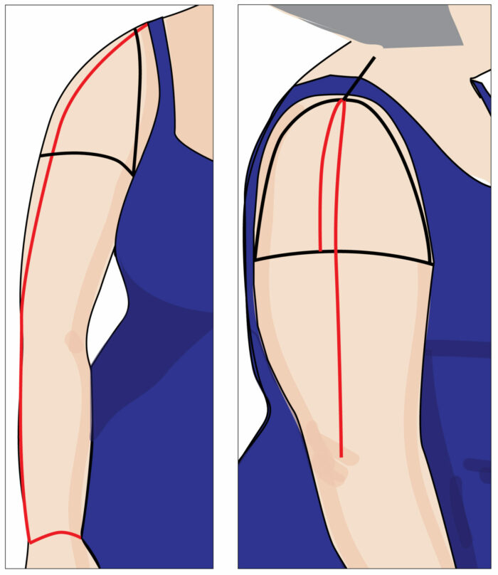 shoulder measurements for sleeve