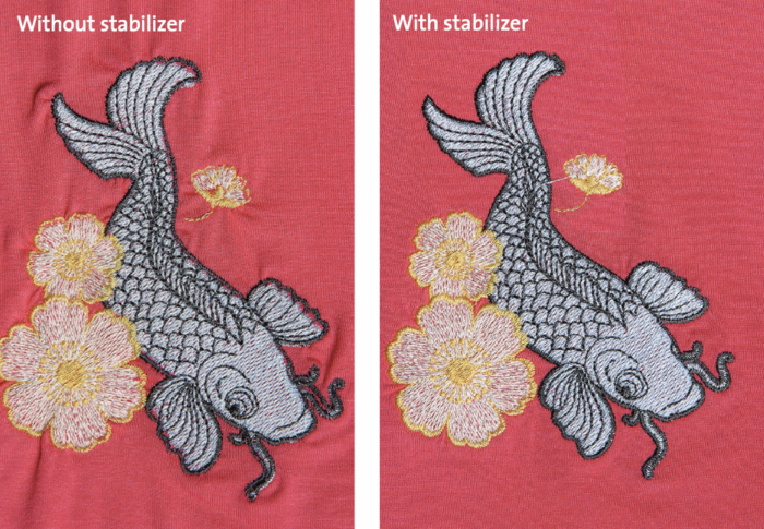 check the results of your embellishing