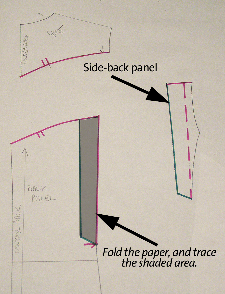 How to Draft an Action-Back Pattern Piece - Threads