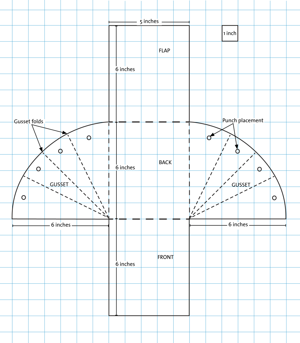 download free cell phone bag pattern