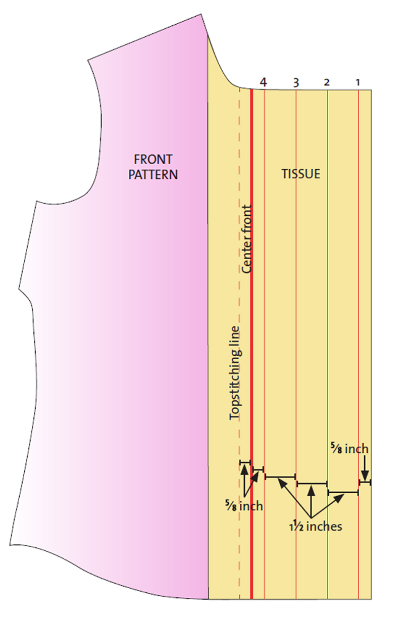 Sewing Glossary: How To Sew A Button Fly Tutorial – the thread