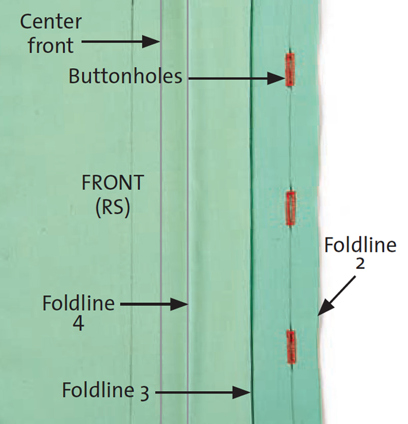 Sewing Glossary: How To Sew A Button Fly Tutorial – the thread