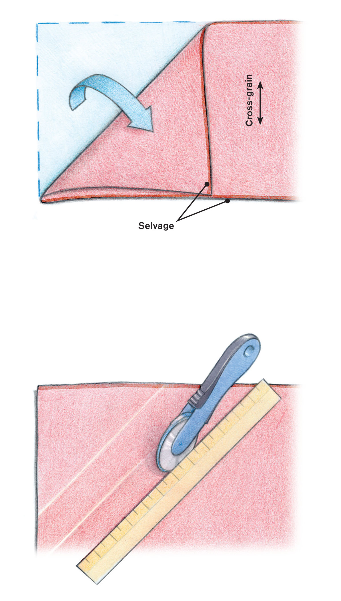 make custom piping