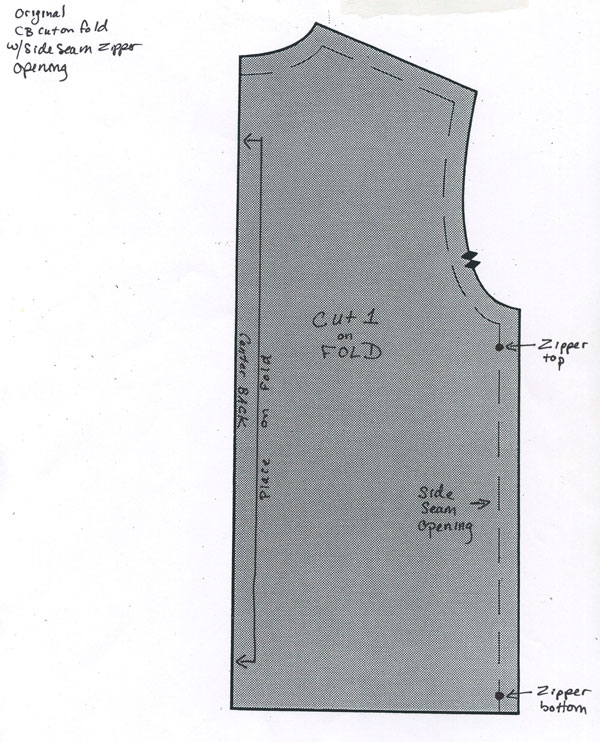 How to Sew a Zipper  Sewing a Zipper in Clothing