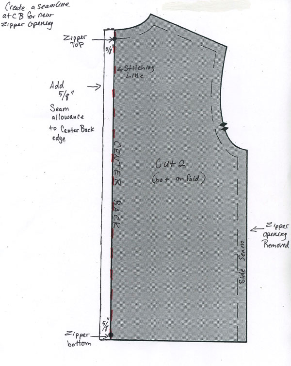 Move a Zipper's Location - Threads