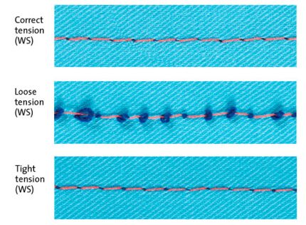 All About Topstitching Thread: Types, Brands, How To Use