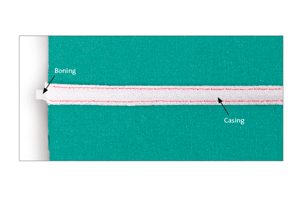 Three Ways to Attach Boning - Threads