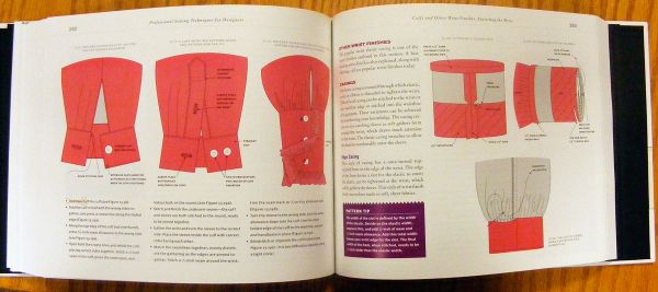 Necklines & Collars: A Directory of Design Details and Techniques: Skills  Institute Press: 9781565235724: Books 