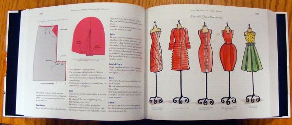 Fashion and Designer Books