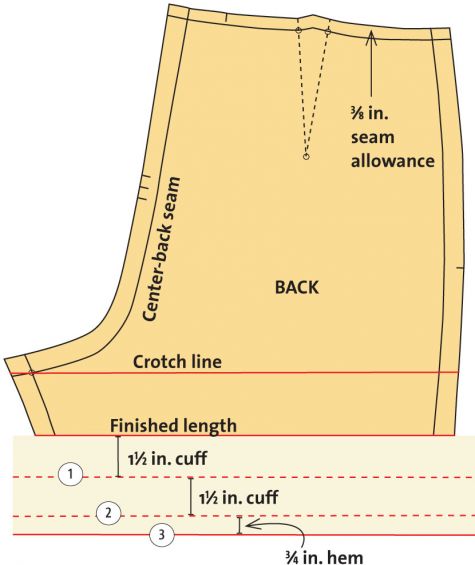 How to Sew Cuffed Shorts - Threads