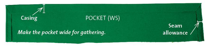 Creative Patch Pockets - Threads