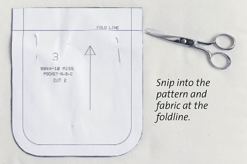 Patch Pocket Pattern Examples Basics of Sewing Patch Pockets - Threads