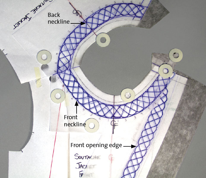 layout on pattern