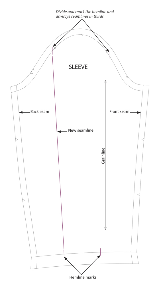 Divide a One-Piece Sleeve Pattern | Web Extra - Threads