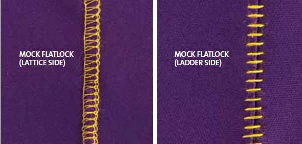 Flatlocking compared to cover stitching and overlocking – Fashion-Incubator