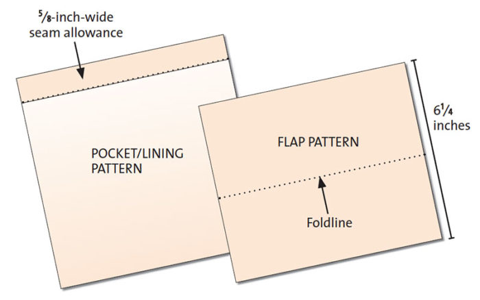 How to sew flap pockets 