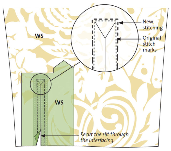 reposition placket