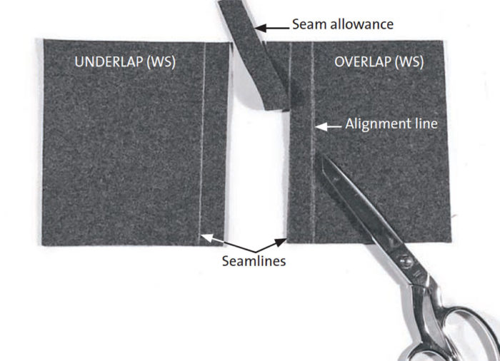 lapped seam construction