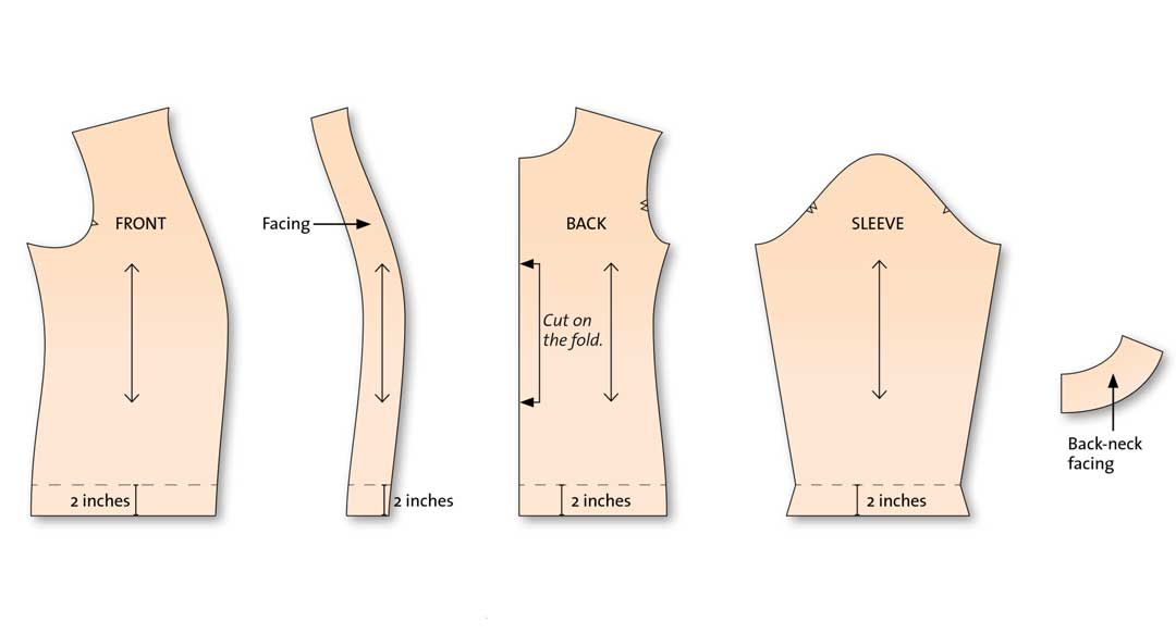 Line a Jacket Like a Pro Threads