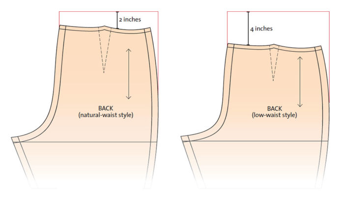 waist styles