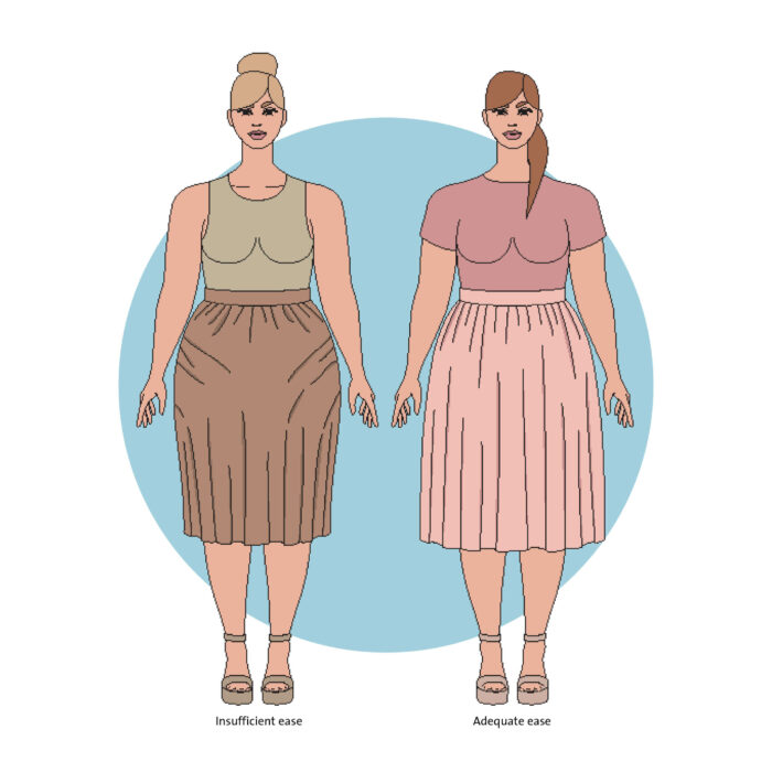 Fitting a Curvy Figure - Threads