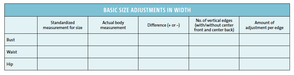 How to Correctly Measure Front Waist Length with Barbara Deckert 