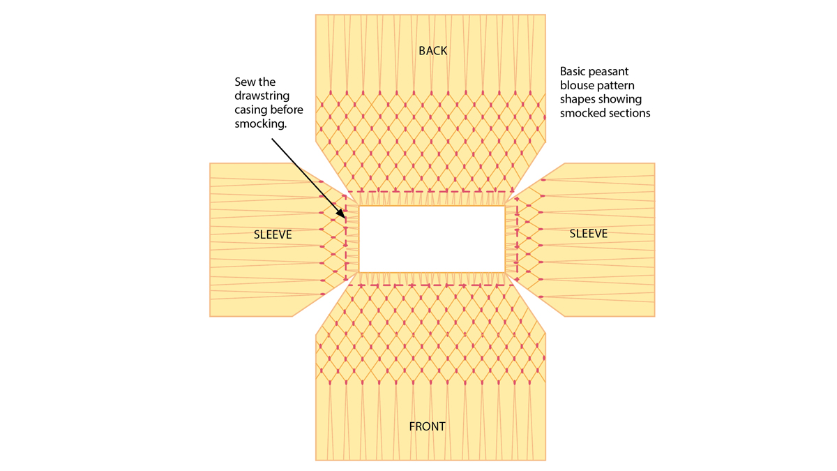 honeycomb smocking pattern