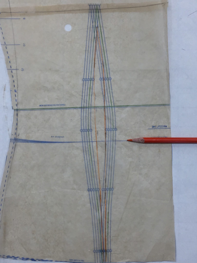 From Muslin to Pattern, Step by Step - Threads