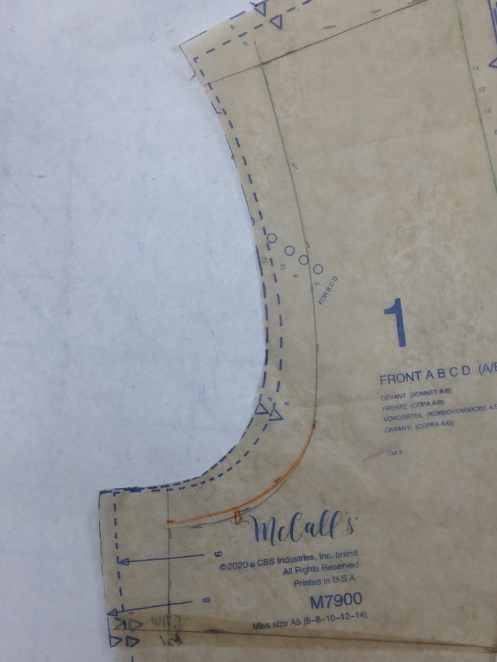 From Muslin to Pattern, Step by Step - Threads