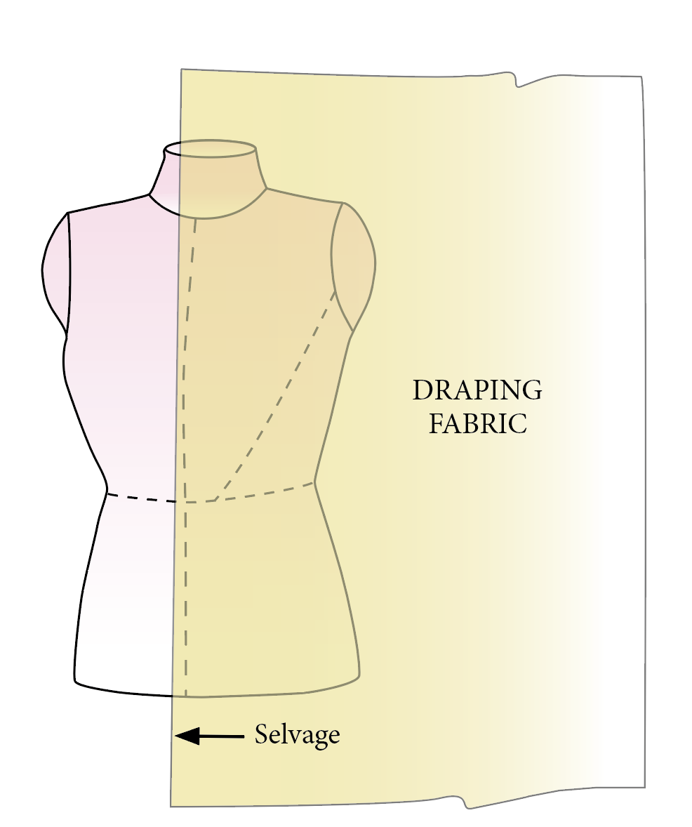 3. Position the draping fabric. I use silk organza because it’s see-through. Pin a selvage edge one seam allowance width past the center-front line.