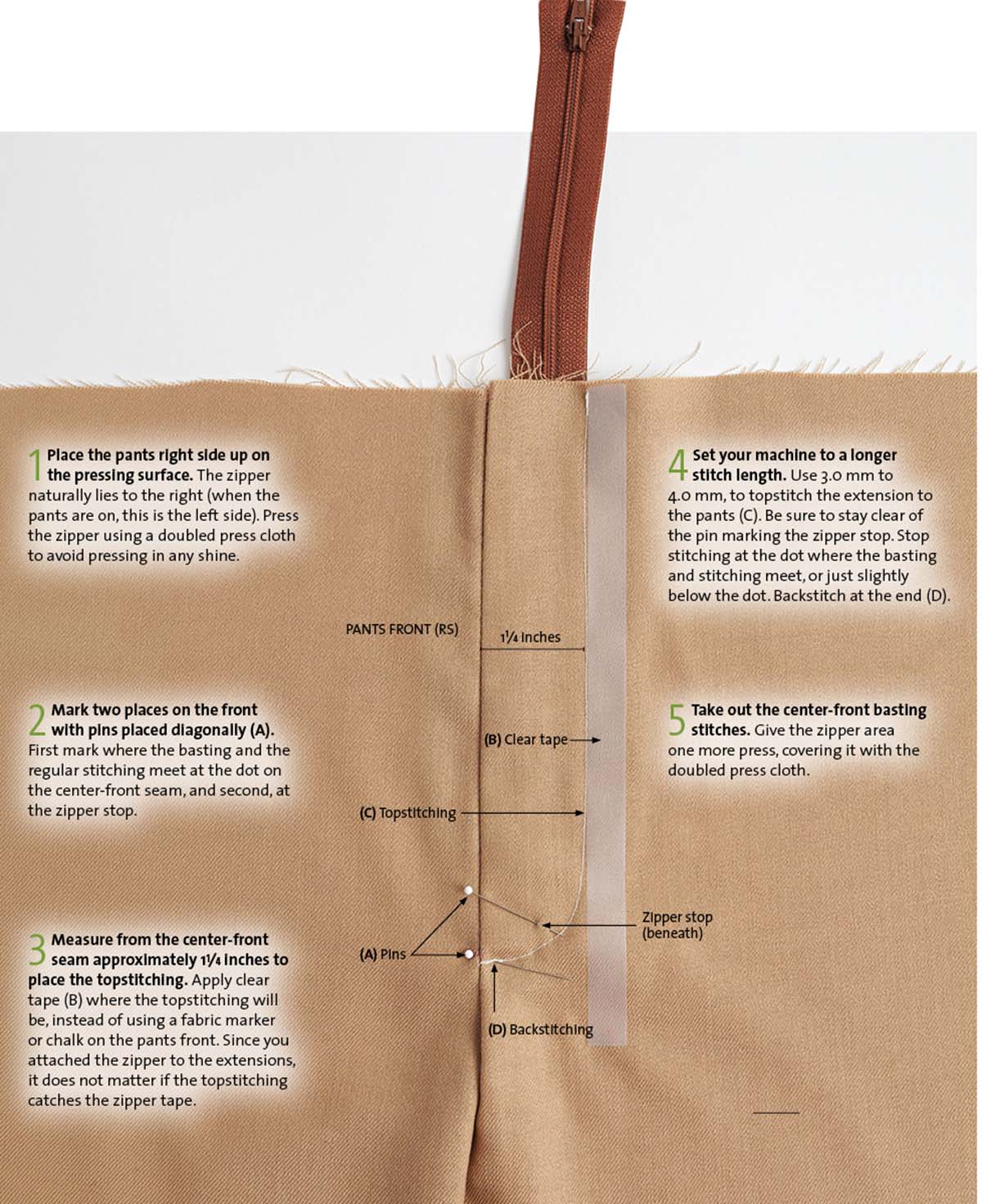 Anyone know how to fix this? The zipper is w away from the lining just  where the teeth are : r/fixit, image size:1200x1472