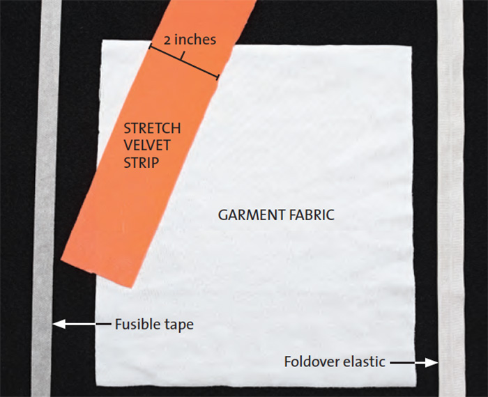 How to sew stretch velvet without fear - Elizabeth Made This