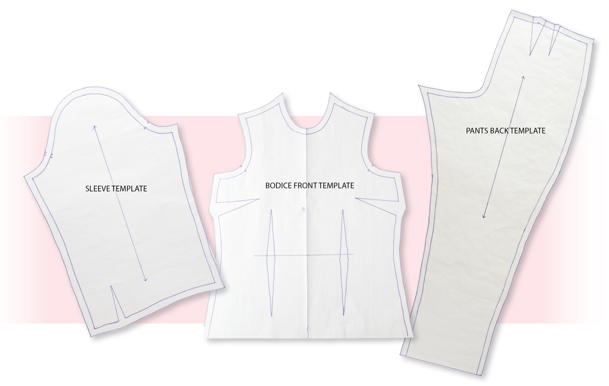 Personalized Pattern Templates - Threads