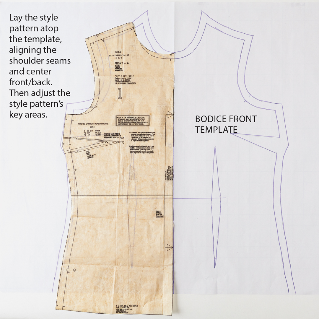 Personalized Pattern Templates - Threads