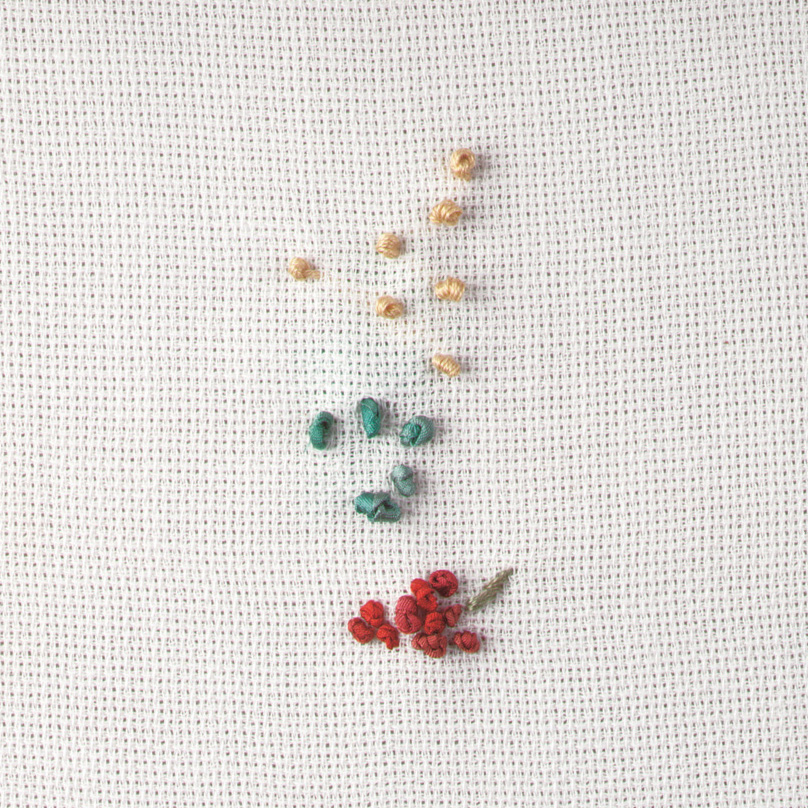 An essential guide to using Silk Threads in hand embroidery! What are they  and how do you use them? 