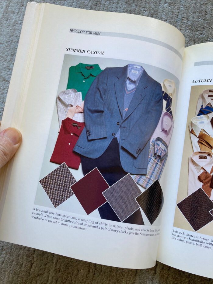 Photo of suggested clothing for "Summer" in Carole Jackson's book "Color for Men."