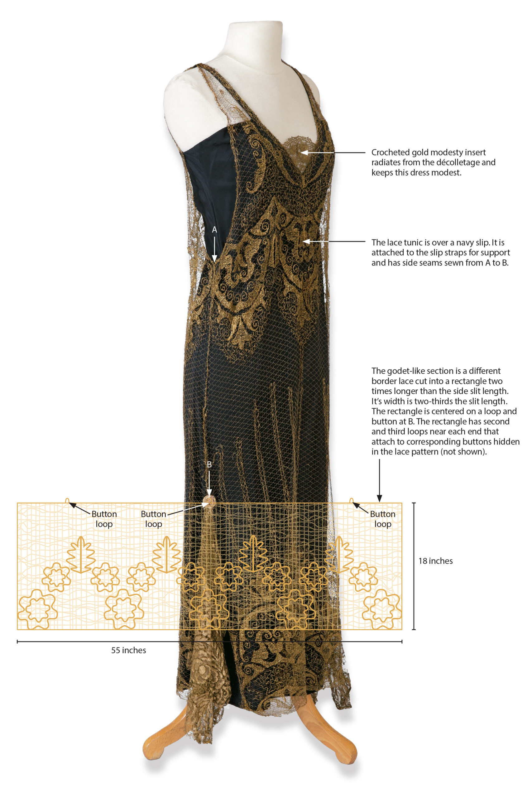 Lace sales 1920s dress