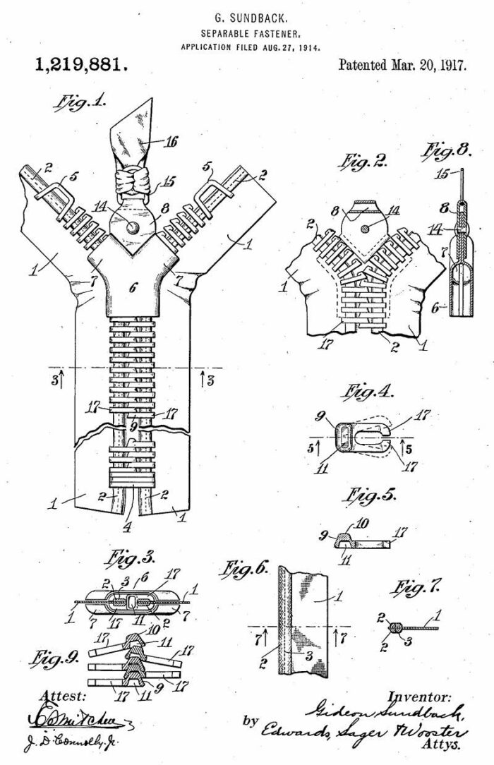 Zipper history: Patent illustration of Gideon Sundback's separable fastener from 1917 