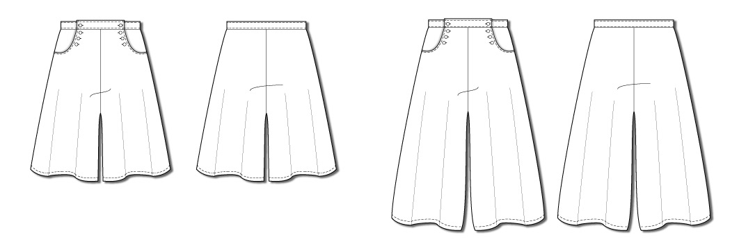 Pattern Review: Jennifer Lauren Handmade The Bastion Culottes - Threads