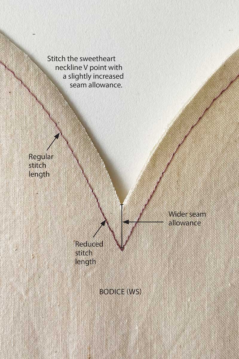 How To Sew A Well Defined Sweetheart Neckline Threads 