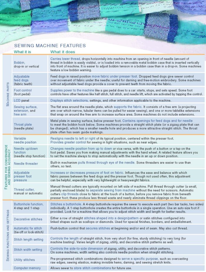 Sewing Machine Features Chart