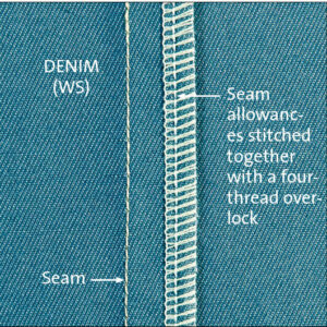 Four More Ways to Finish Seams For Your Sewing Project - Threads